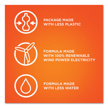 Tide® Eco-box He Liquid Laundry Detergent, Tide Original Scent, 105 Oz Bag-in-a-box freeshipping - TVN Wholesale